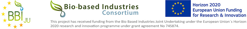 Logos of the funding bodies BBI-JU, Bio-based Industries Consortium and EU Horizon 2020