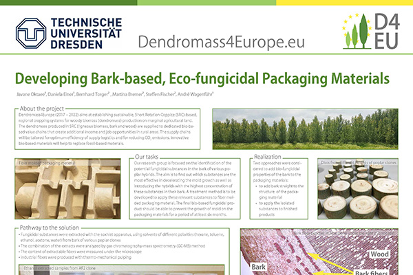 Poplars for Eco-fungicidal Packaging Materials