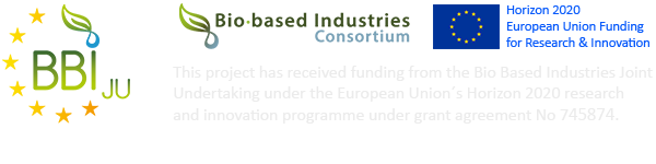 Logos of the funding bodies BBI-JU, Bio-based Industries Consortium and EU Horizon 2020